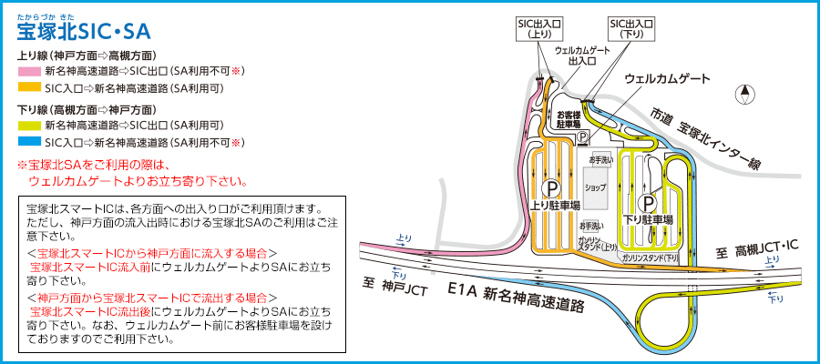 宝塚北SIC/SA