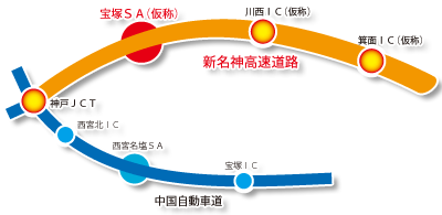 宝塚SA（仮称）の新規追加