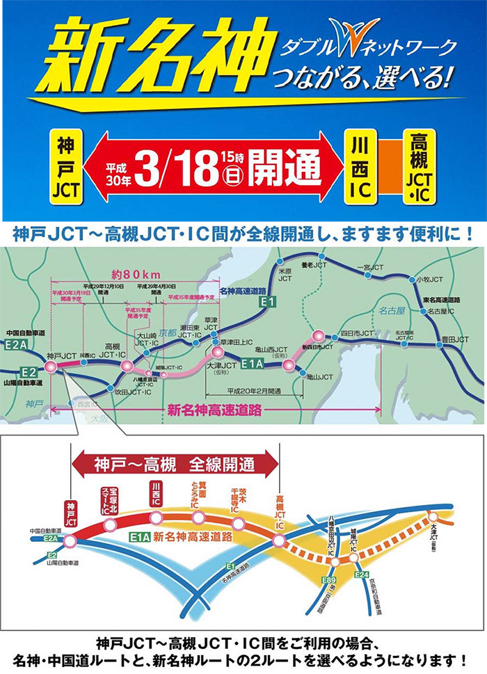 神戸JCT～高槻JCT・IC ダブルネットワーク　つながる、選べる！