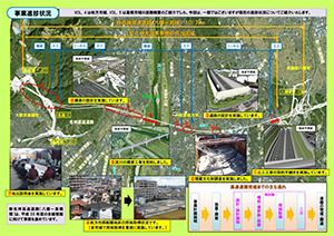 新名神大阪東だより（NEXCO西日本　新名神大阪東事務所広報誌） 広報誌 Vol.6