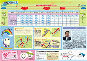 新名神だより～おこしやす京都～（NEXCO西日本　新名神京都事務所広報誌） 広報誌 第3号