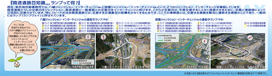 現場案内・ハイウェイレッスン（2016年4～6月）