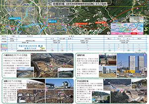 新名神大津だより 広報誌 第21
号