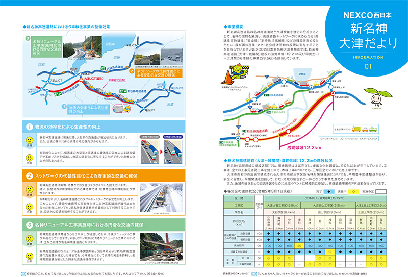 新名神大津だより 広報誌 2020年春号