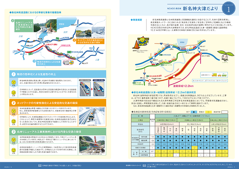 新名神大津だより 広報誌 2020年秋号