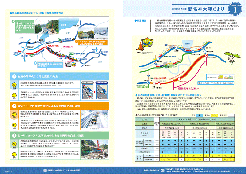 新名神大津だより 広報誌 2020年冬号