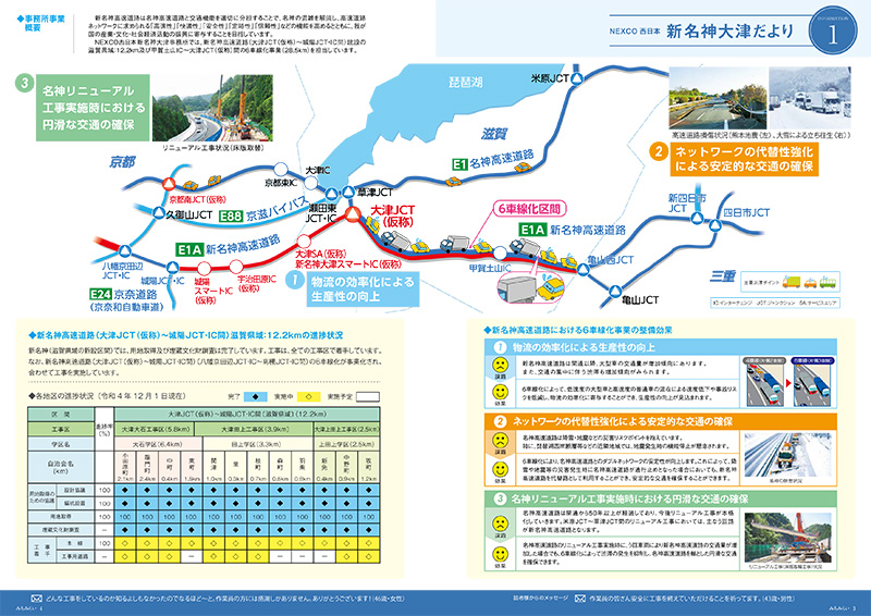 新名神大津だより 広報誌