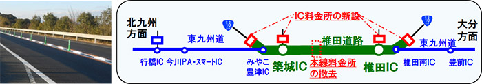 椎田道路夜間通行止め完了