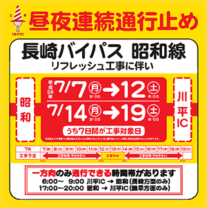 長崎バイパス昭和線リフレッシュ工事