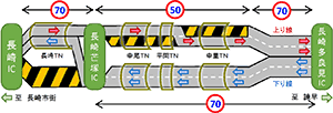 ～長崎芒塚IC～長崎多良見IC間～　新しい車線（II期線）が完成します