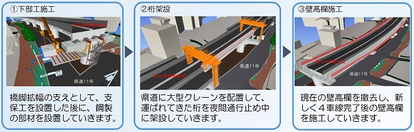 施工手順