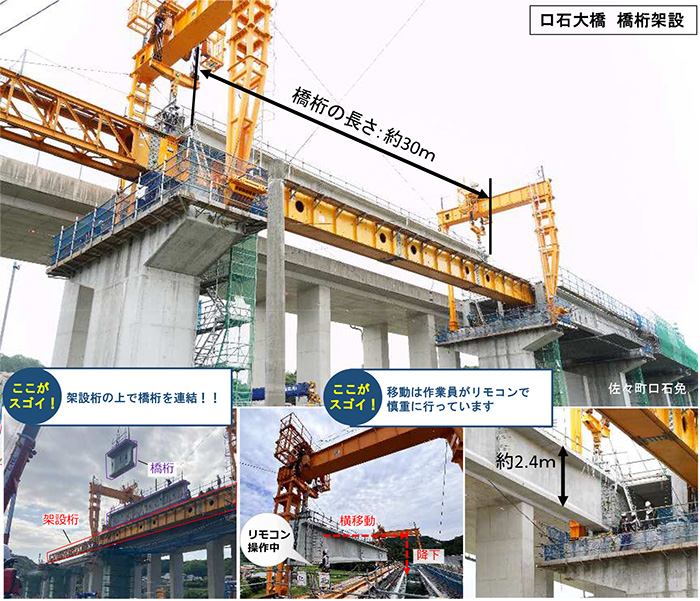 西九州自動車道（佐々IC～佐世保大塔IC間）の4車線化事業