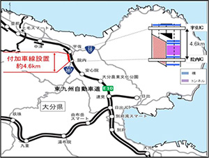 東九州自動車道