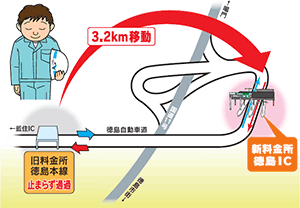 徳島自動車道 徳島ICの料金所及び入り口の位置が変更となりました