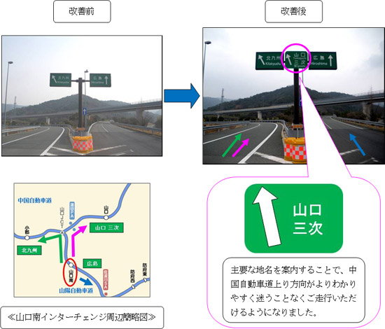 改善後
主要な地名を案内することで、中国自動車道上り方向がよりわかりやすく迷うことなくご走行いただけるようになりました。