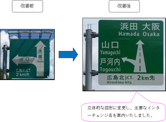 改善後
立体的な図形に変更し、主要なインターチェンジ名を案内いたしました。