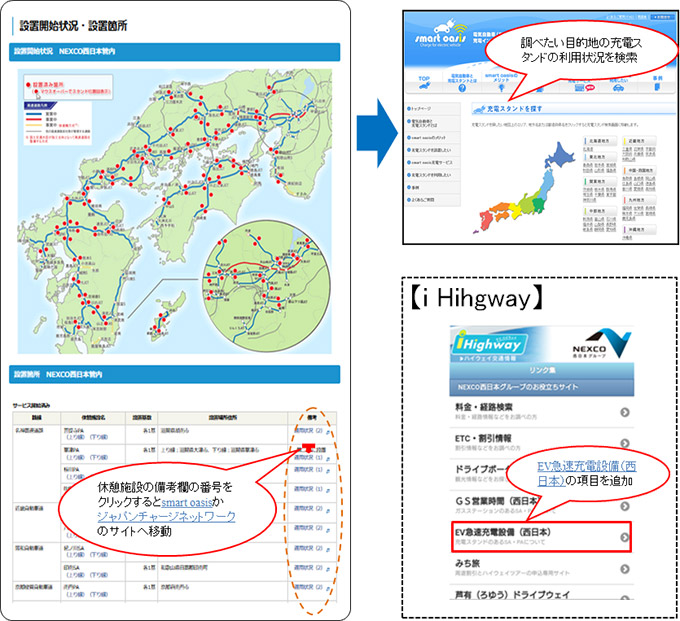 改善箇所一例