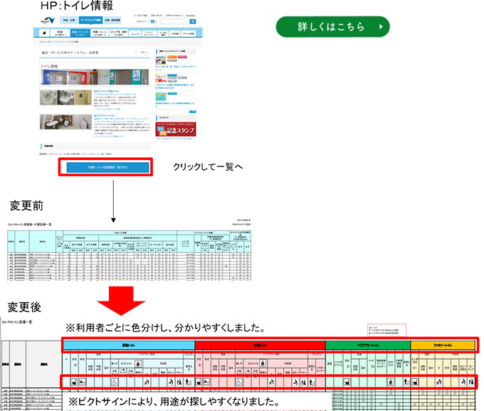 改善箇所一例