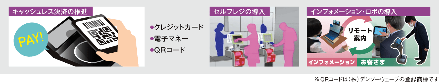 新しい価値を提供するSAPAの進化