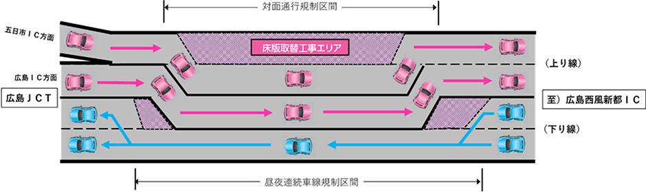 位置図