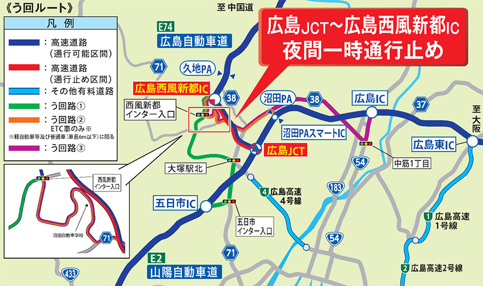 う回路図