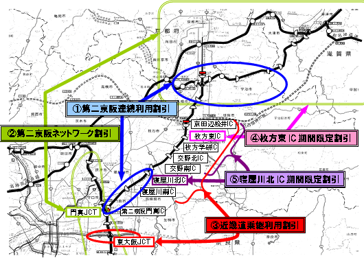 新たなETC割引の概要