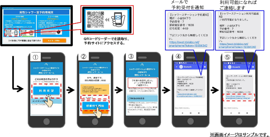 LINEアプリによる予約方法