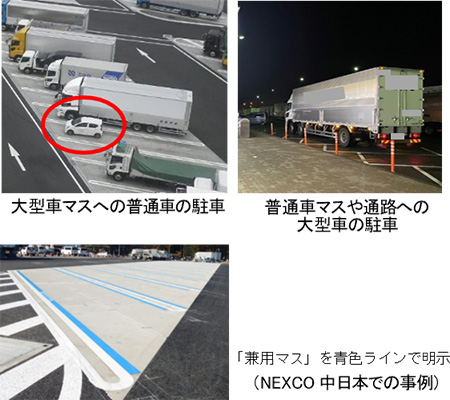 不適切な駐車マスの利用