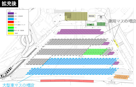駐車マス拡充
