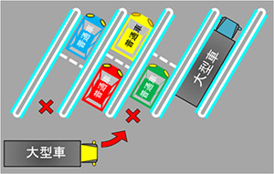 駐車マス拡充