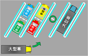 駐車マス拡充