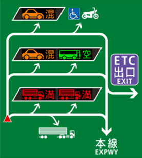 駐車場内の誘導