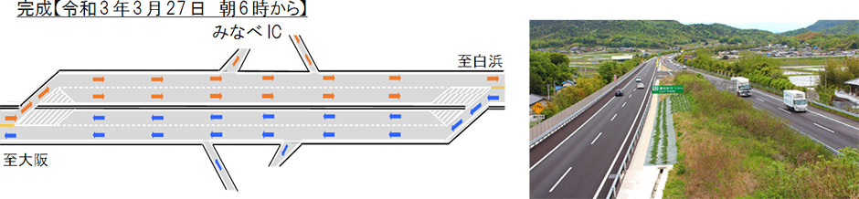 完成【令和3年3月27日　朝6時から】