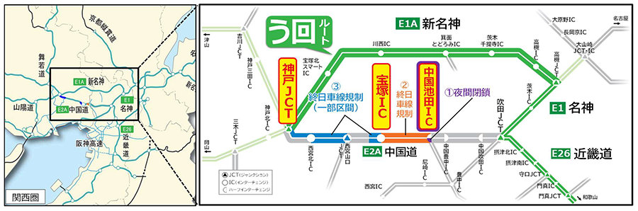 う回案内