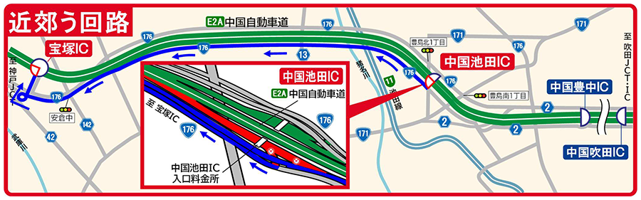 う回案内