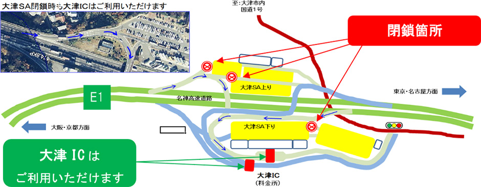 大津SA閉鎖の概要