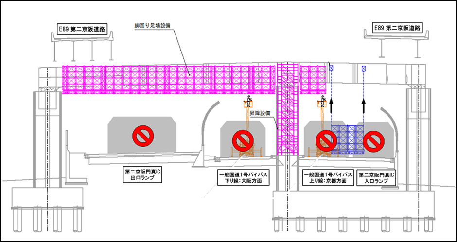 施工計画図