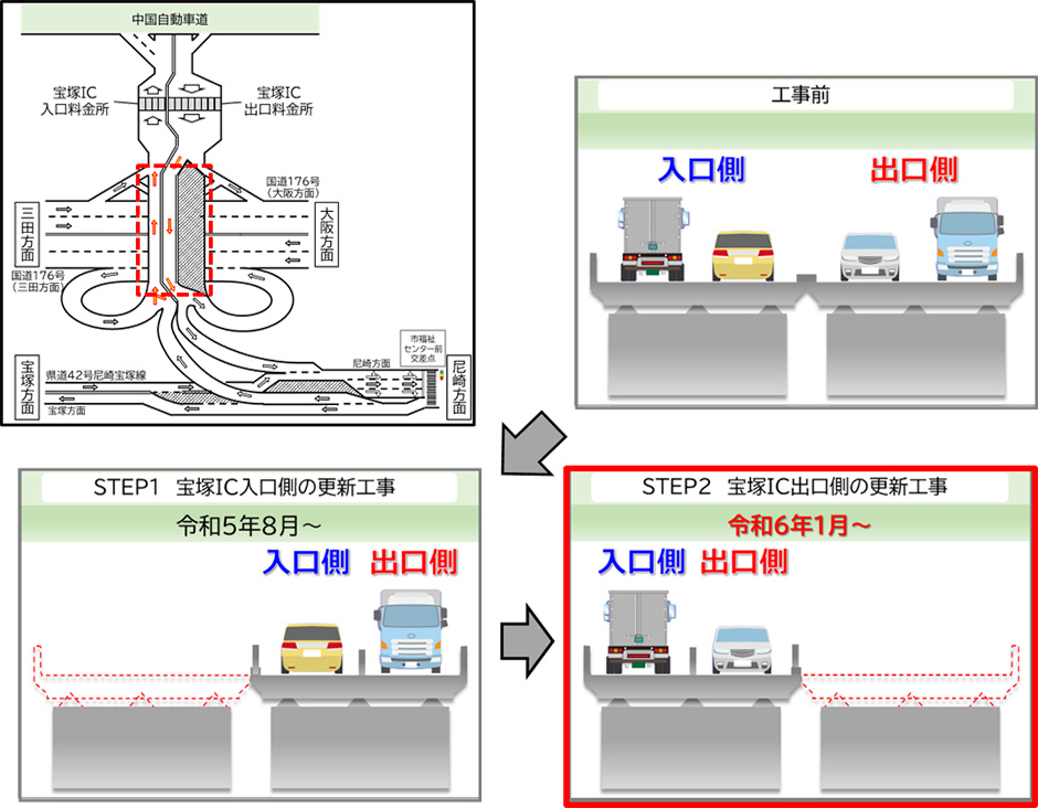 施工イメージ