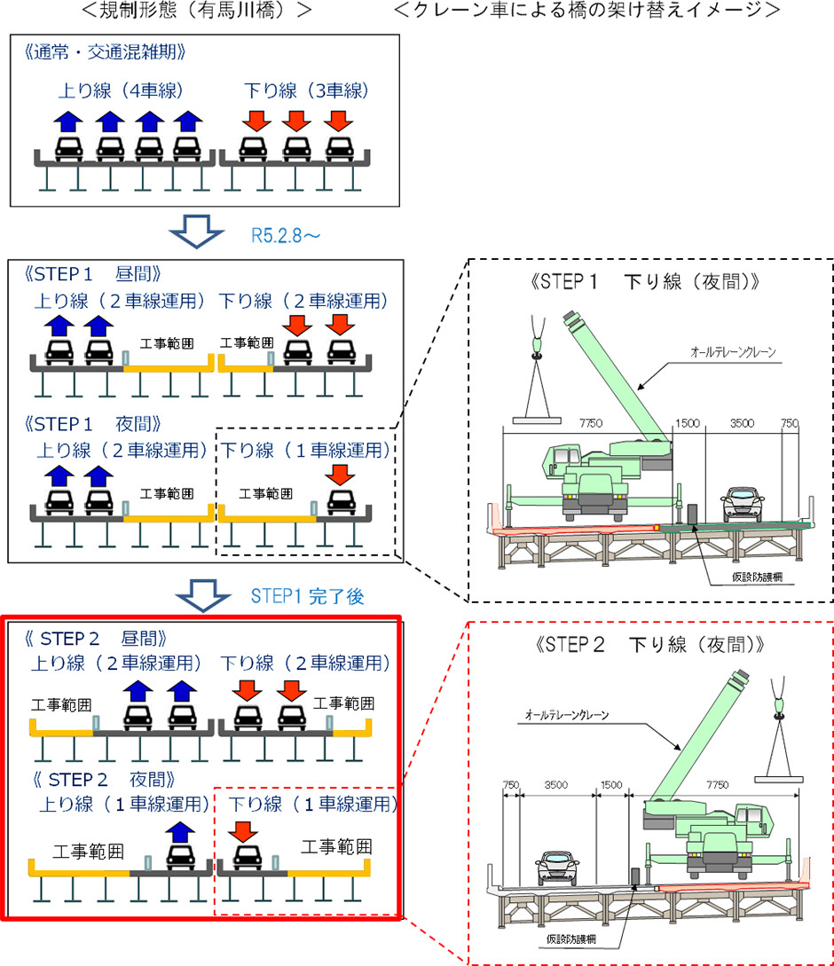 施工イメージ