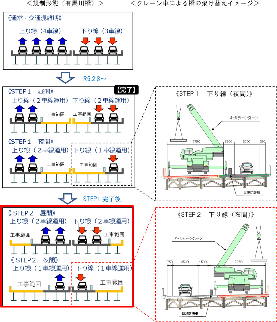 施工イメージ