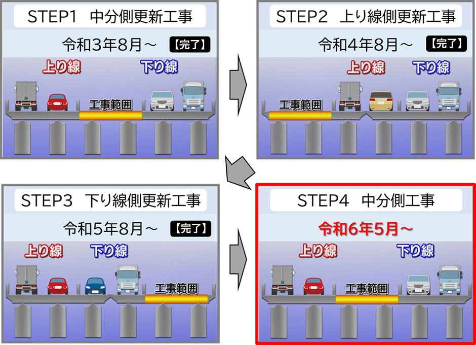 施行イメージ