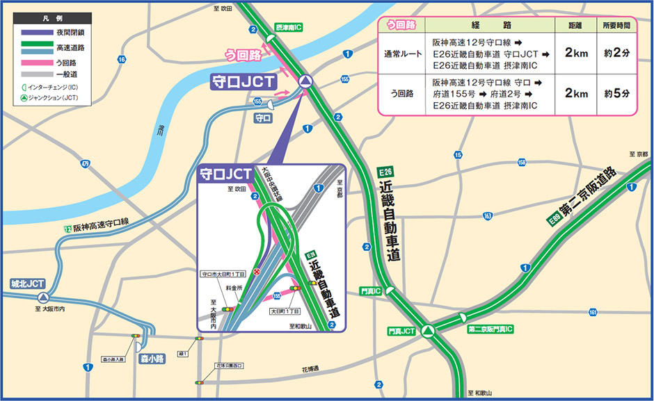 う回路案内