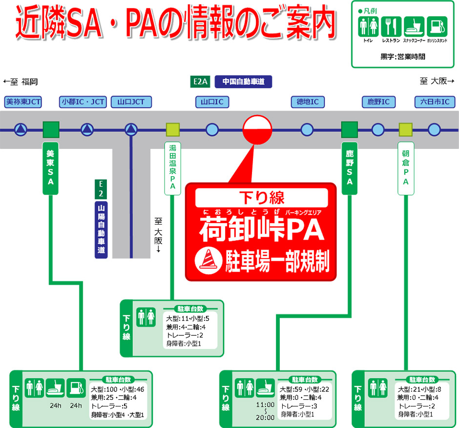 う回路図