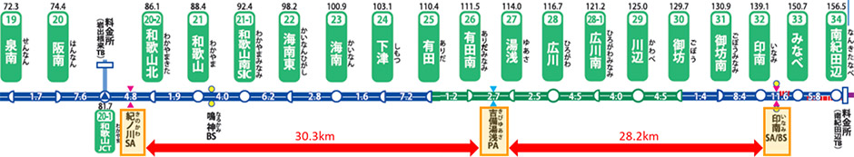 位置図