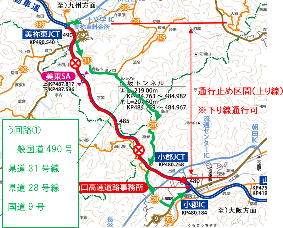 う回路図