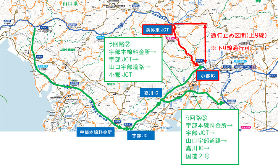 う回路図