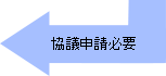 協議申請必要