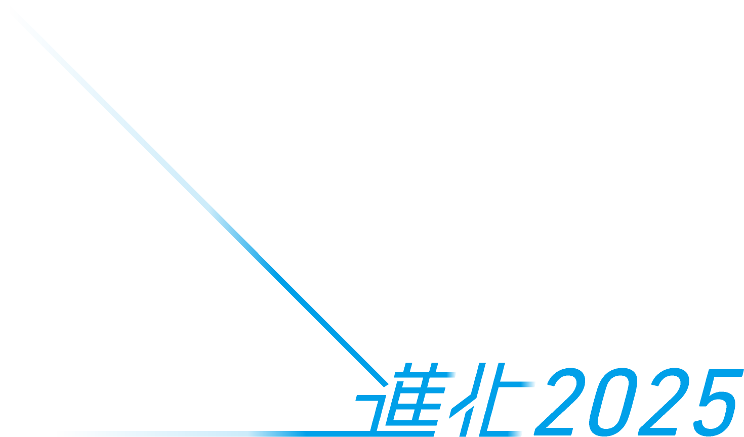 進化2025