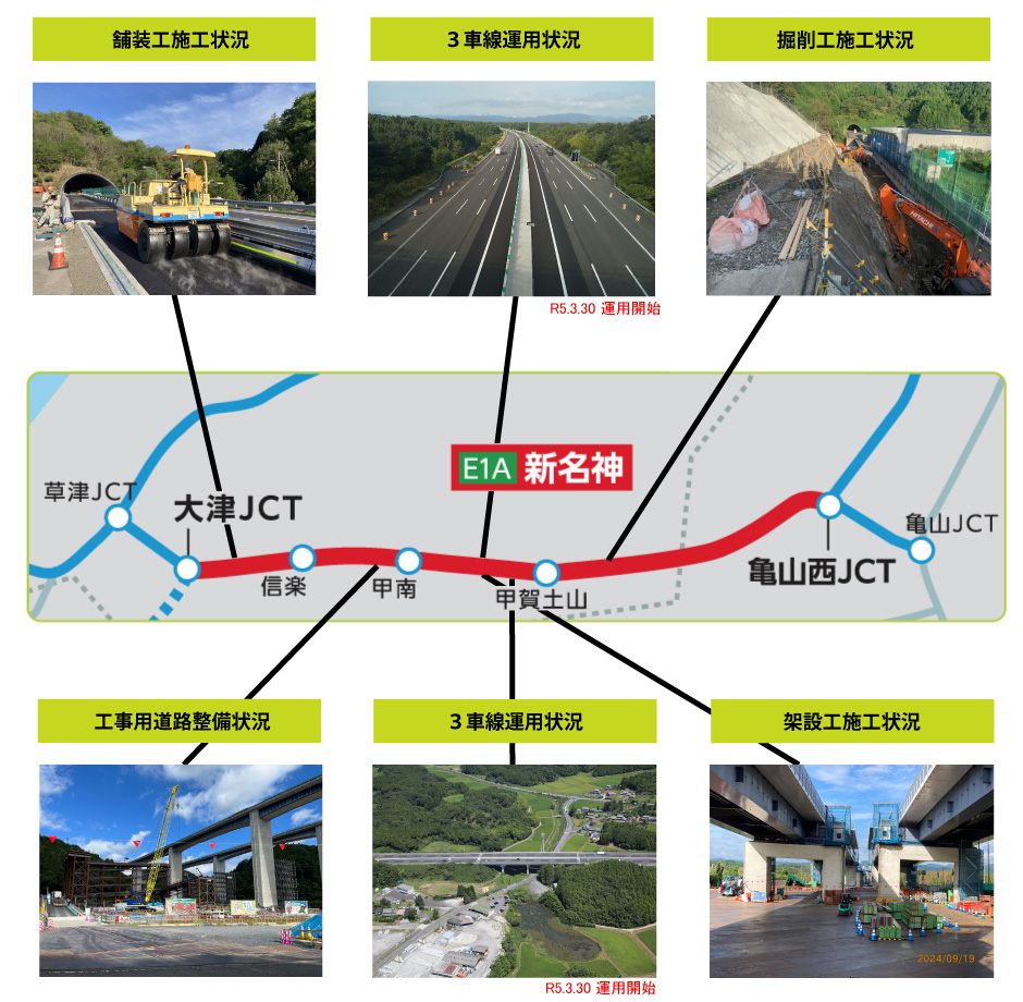 工事進捗状況